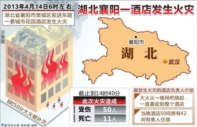 호북 양양 PC방 화재 발생, 14명 사망