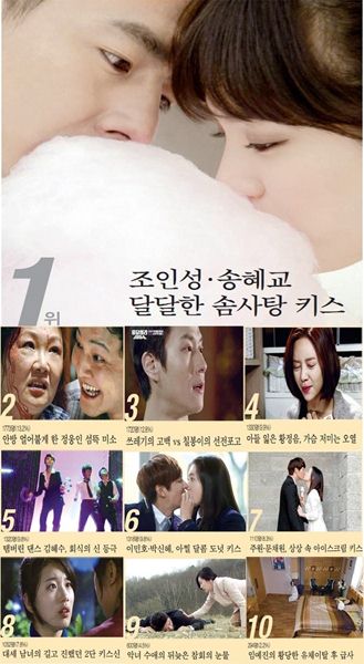 2013 한국드람 년말 결산 1탄…드라마 최고의 1분