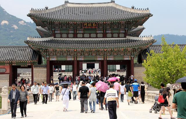 한국, 7월 경복궁 등 문화력사관광구 무료개방