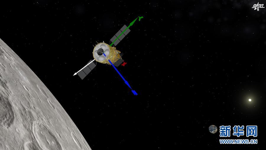 상아5호 탐측기 재차 제동 실시, 근원형 달궤도에 진입